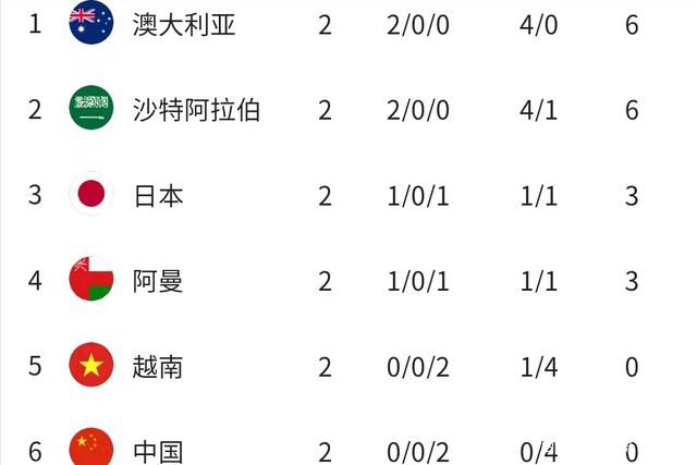 意媒：劳塔罗大腿内收肌受伤预计伤缺10-15天，缺席两场比赛据pazzidifanta报道，劳塔罗预计伤缺10-15天，缺席两场比赛。